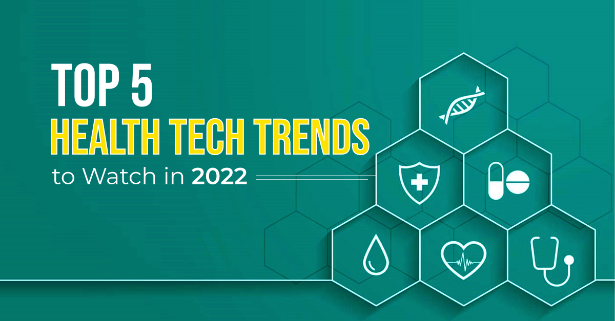 Health Tech Trends